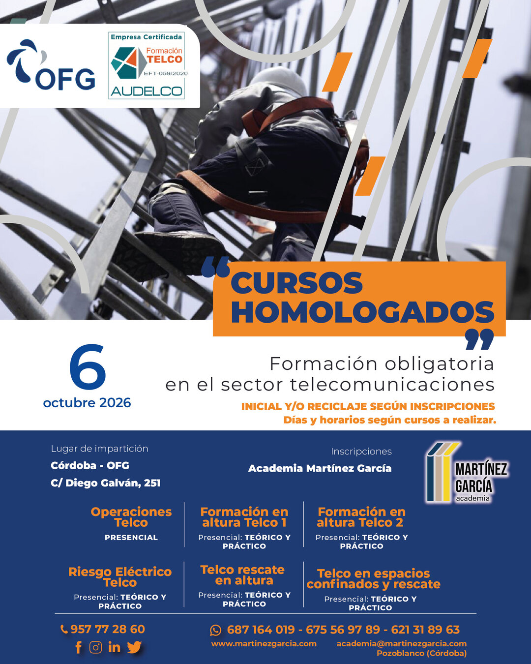 Operaciones Telco Operaciones Telco